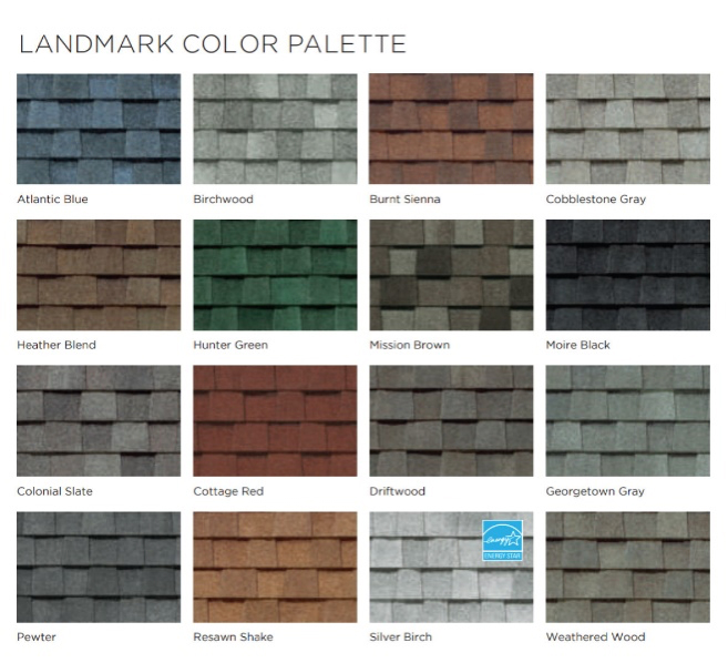 Grand Rapids, MI Certainteed Landmark Shingles Roofing Contractors Grand Rapids, MI Certainteed Landmark Shingles Roofing Contractors