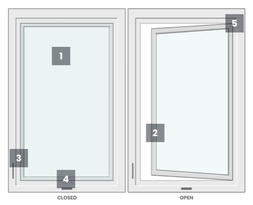 Grand Rapids, MI Sunrise Window Contractors Grand Rapids, MI Sunrise Window Contractors